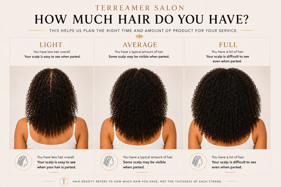 How much hair do you have?