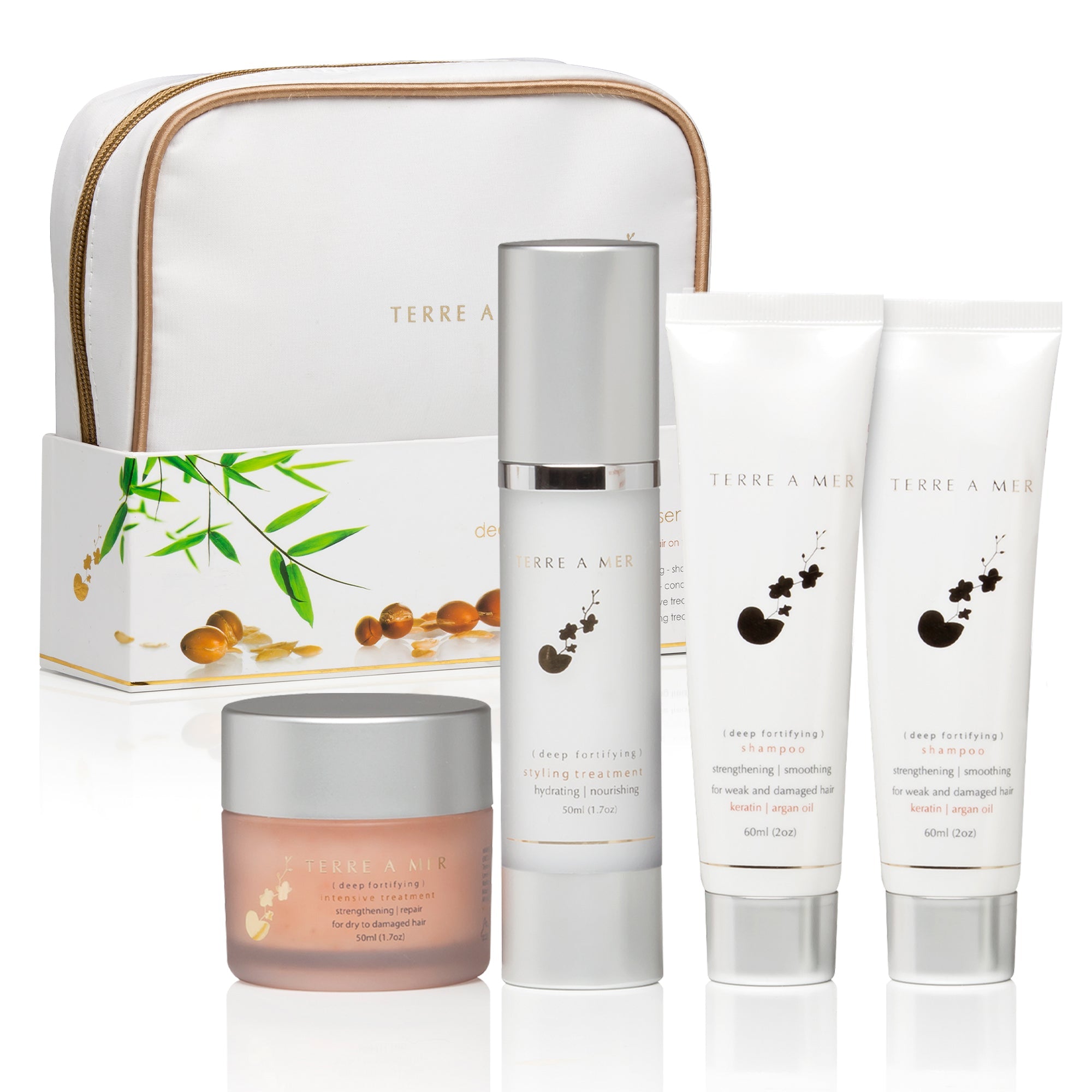 Deep Fortifying Keratin/Argan Oil Aftercare (Travel Pack) - Terreamer