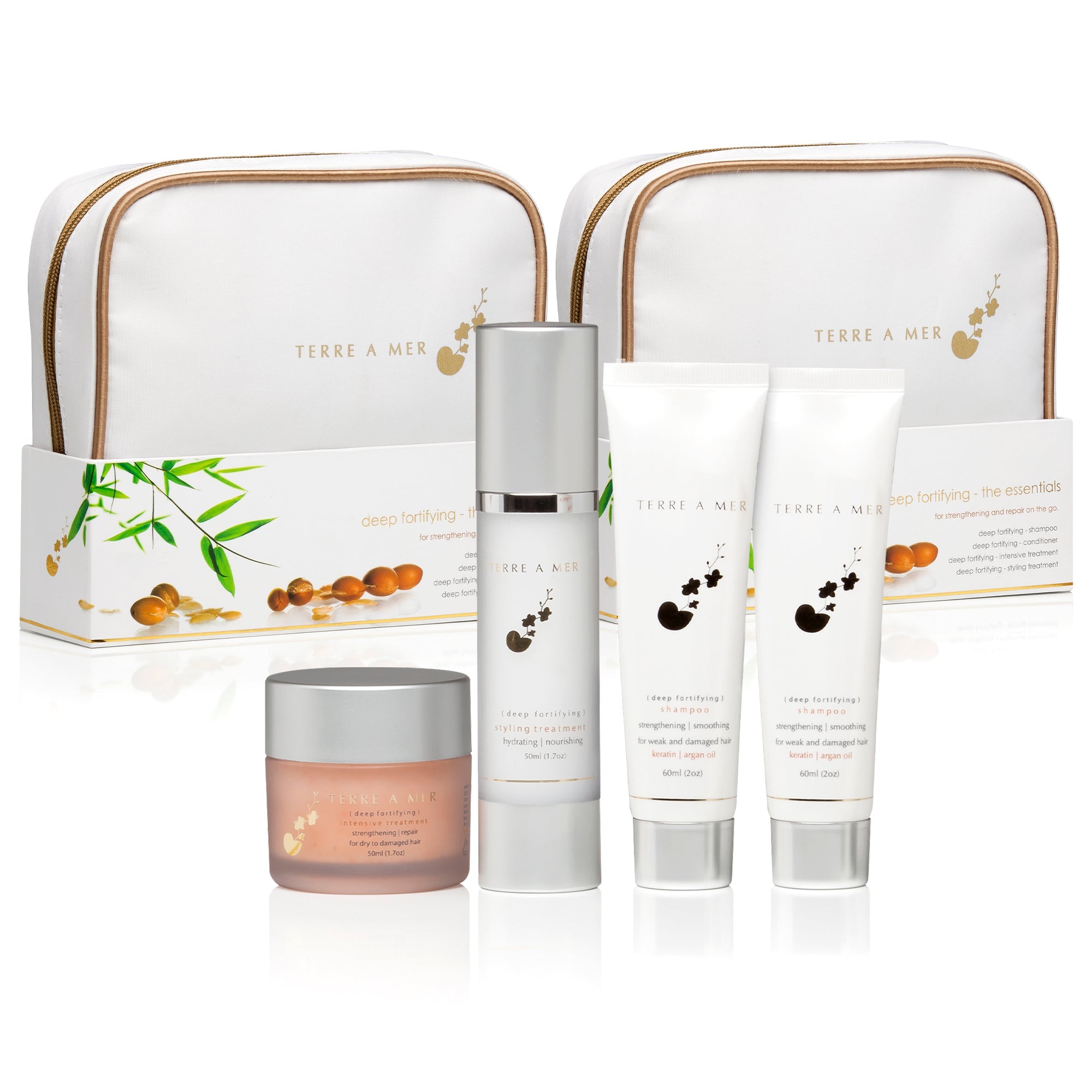 Deep Fortifying Keratin/Argan Oil Aftercare (Travel Pack) - Terreamer